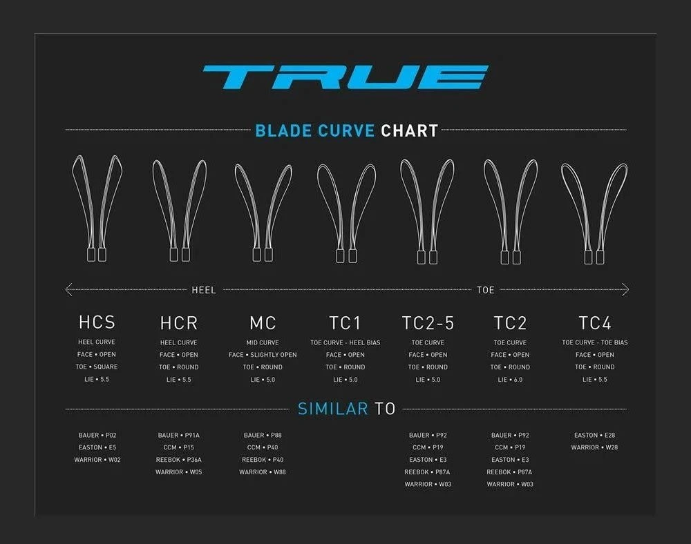 True Hockey TRUE CATALYST PX SR OPS - Image 7